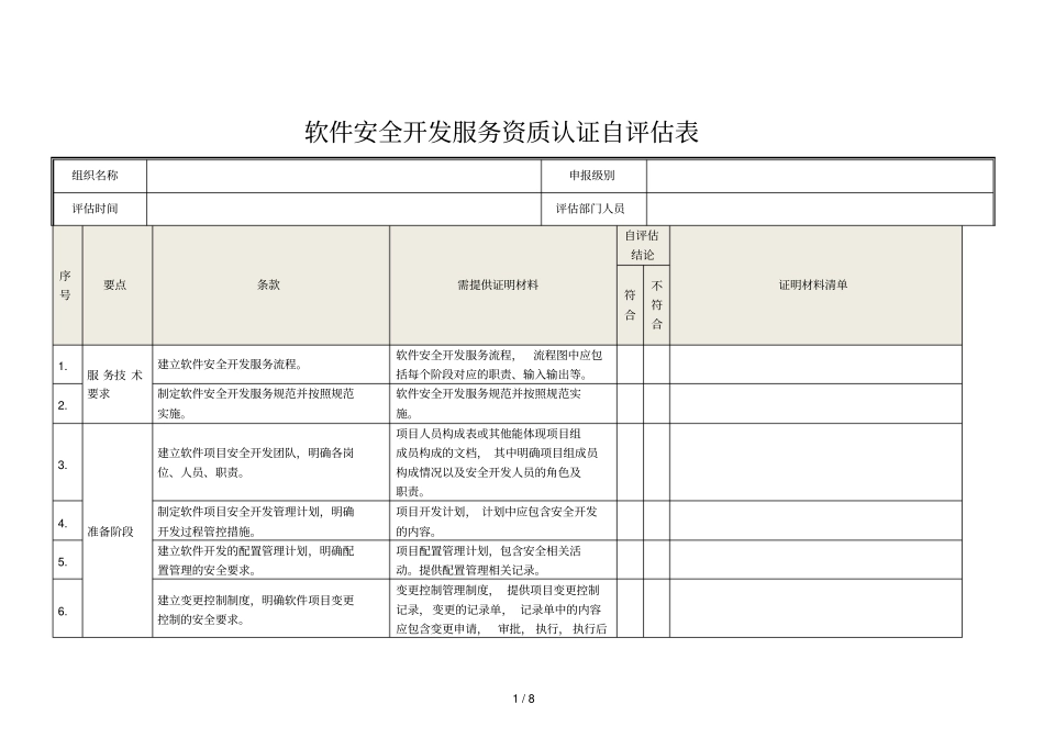 软件安全开发服务资质认证自评价表_第1页