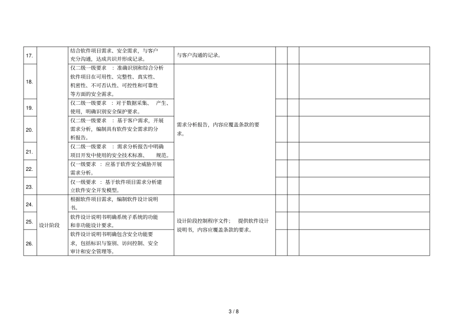 软件安全开发服务资质认证自评价表_第3页