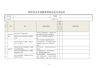 软件安全开发服务资质认证自评价表