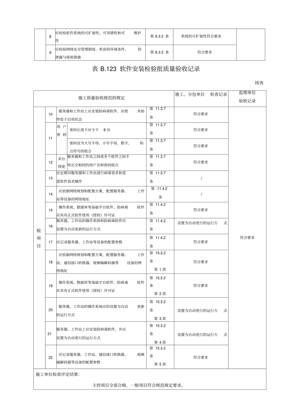 软件安装检验批质量验收记录_第2页