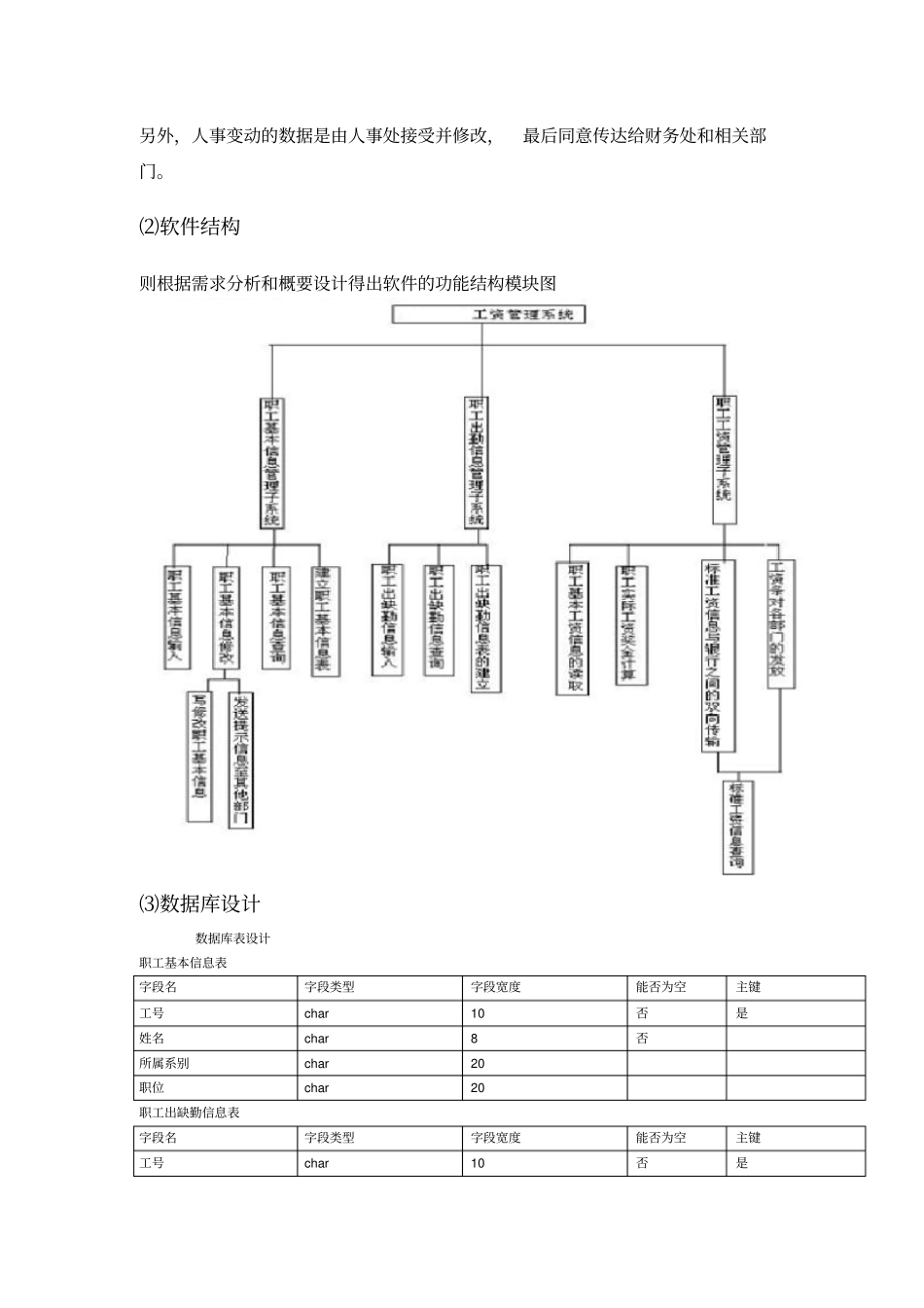 软件工程-工资管理系统-详细设计说明书_第3页