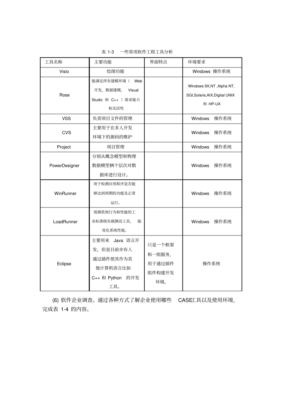 软件工程CASE工具答案_第3页