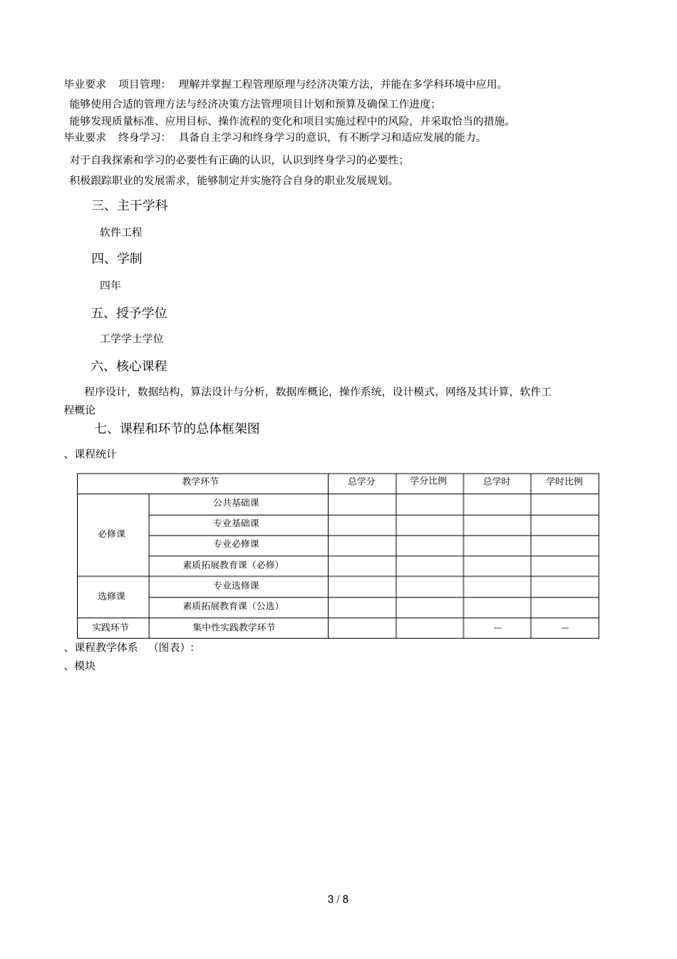 软件工程专业培养计划080902_第3页