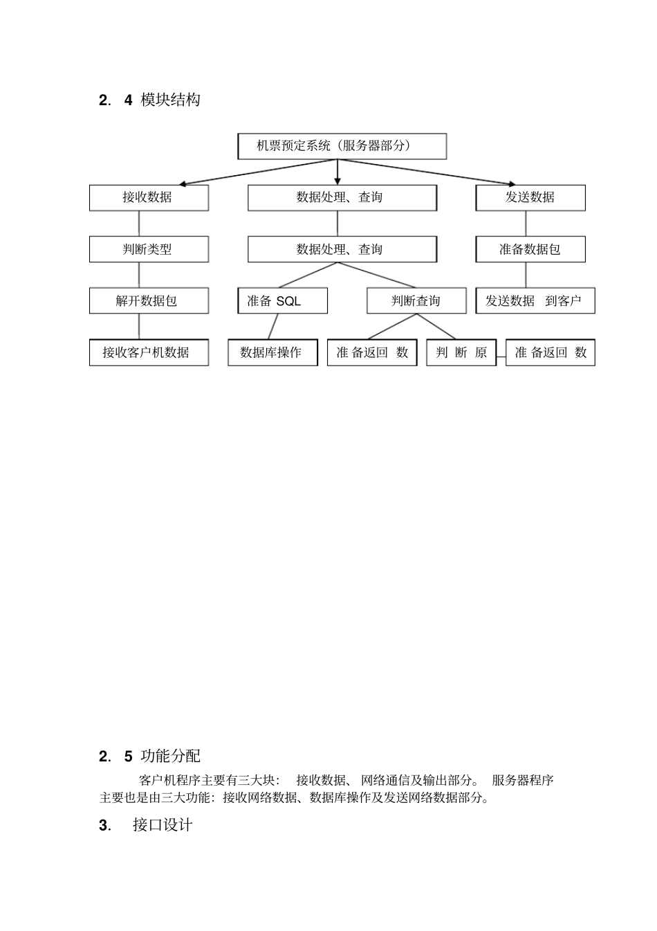 软件工程总体设计说明书_第3页