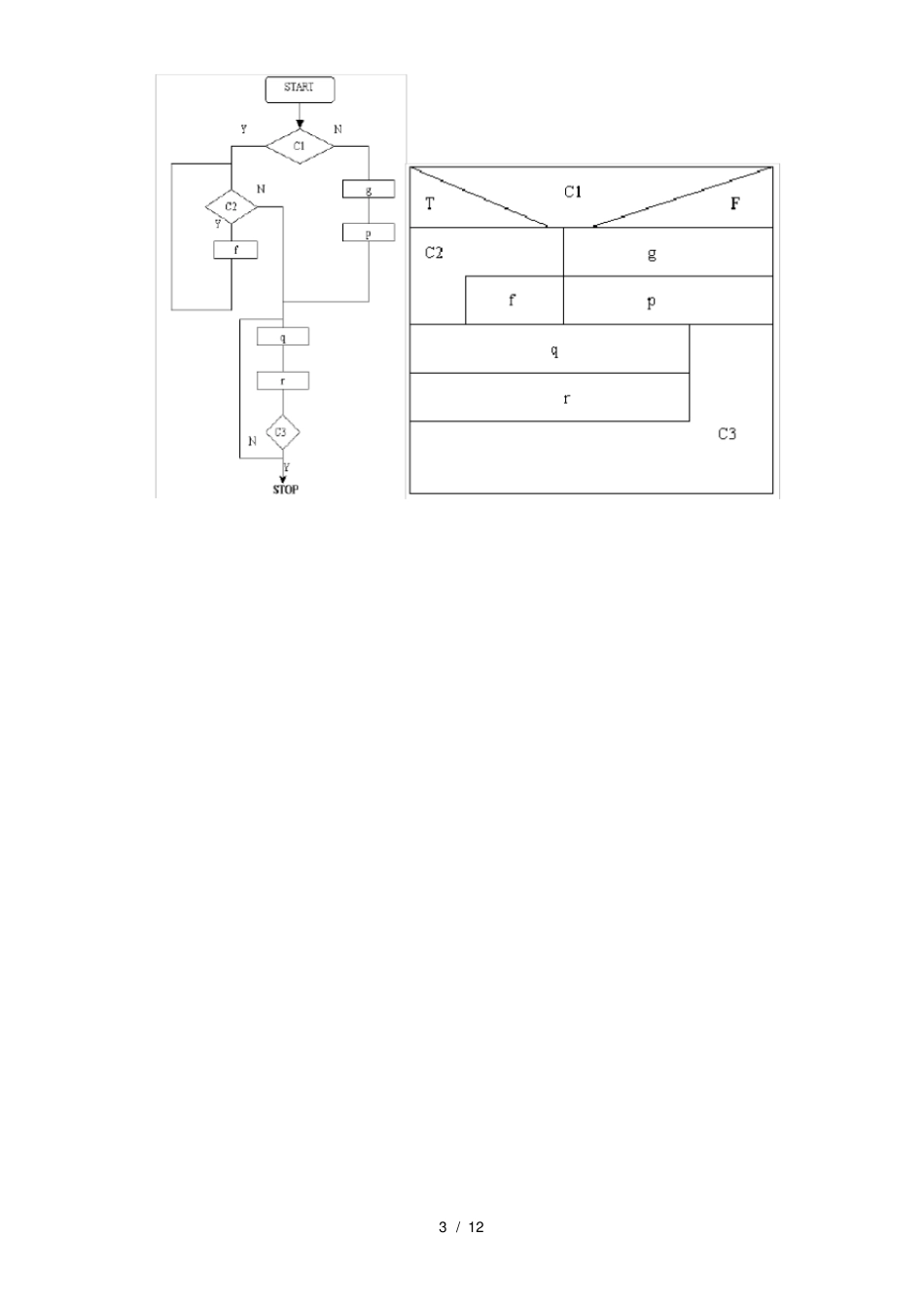 软件工程期末应用题部分_第3页