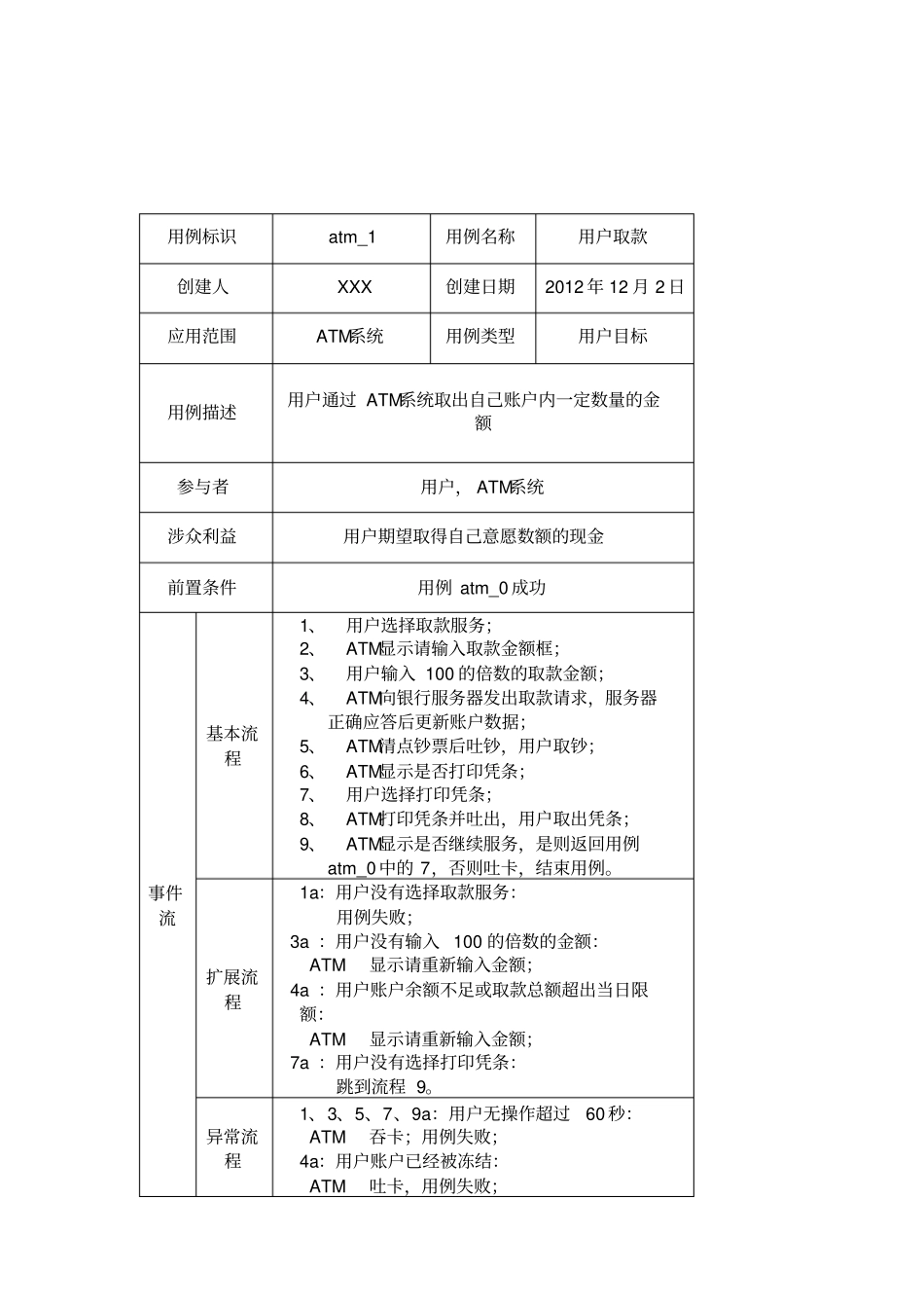 软件工程用例表模板_第3页