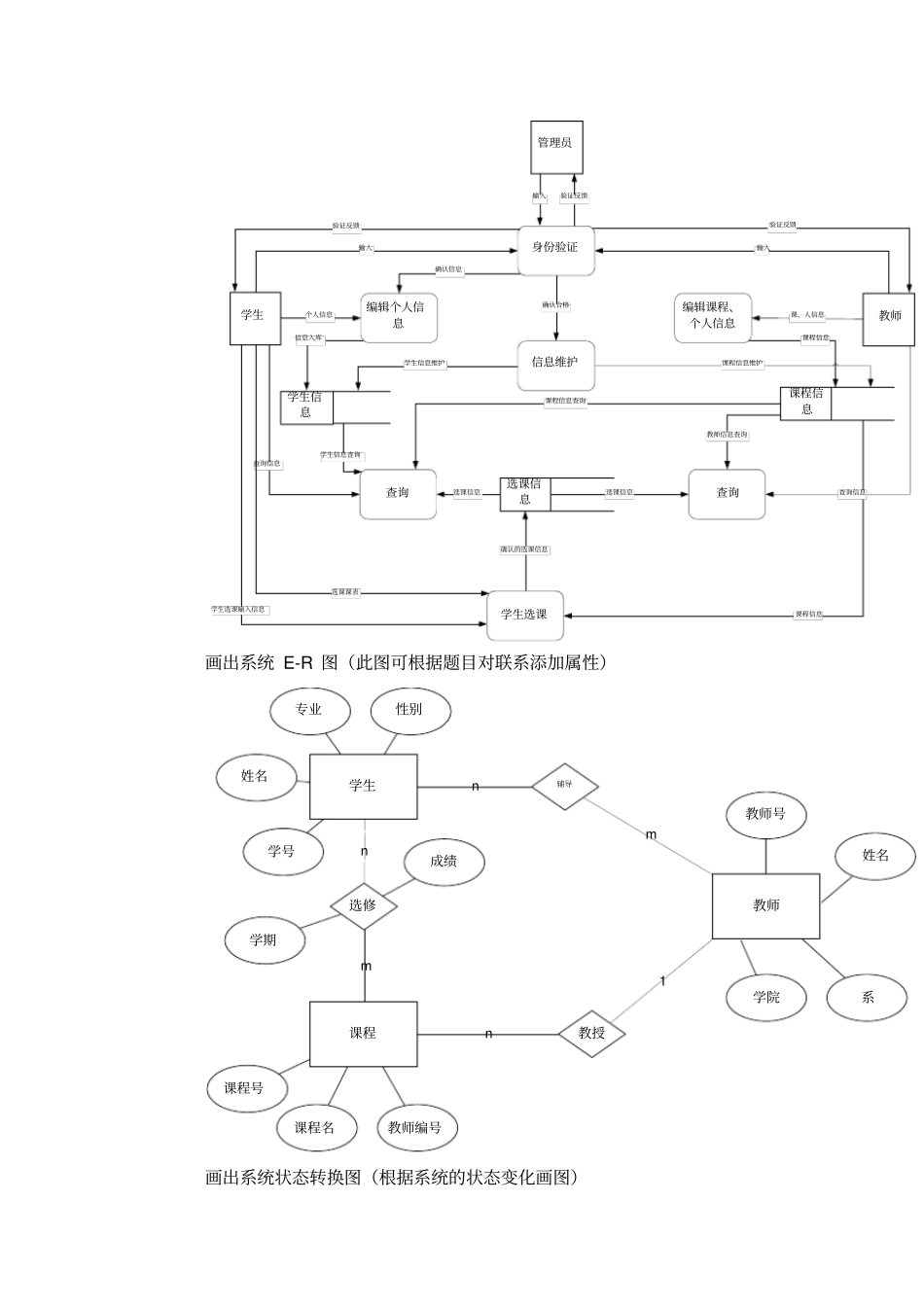 软件工程期末考试最后大题参考答案beta版_第2页