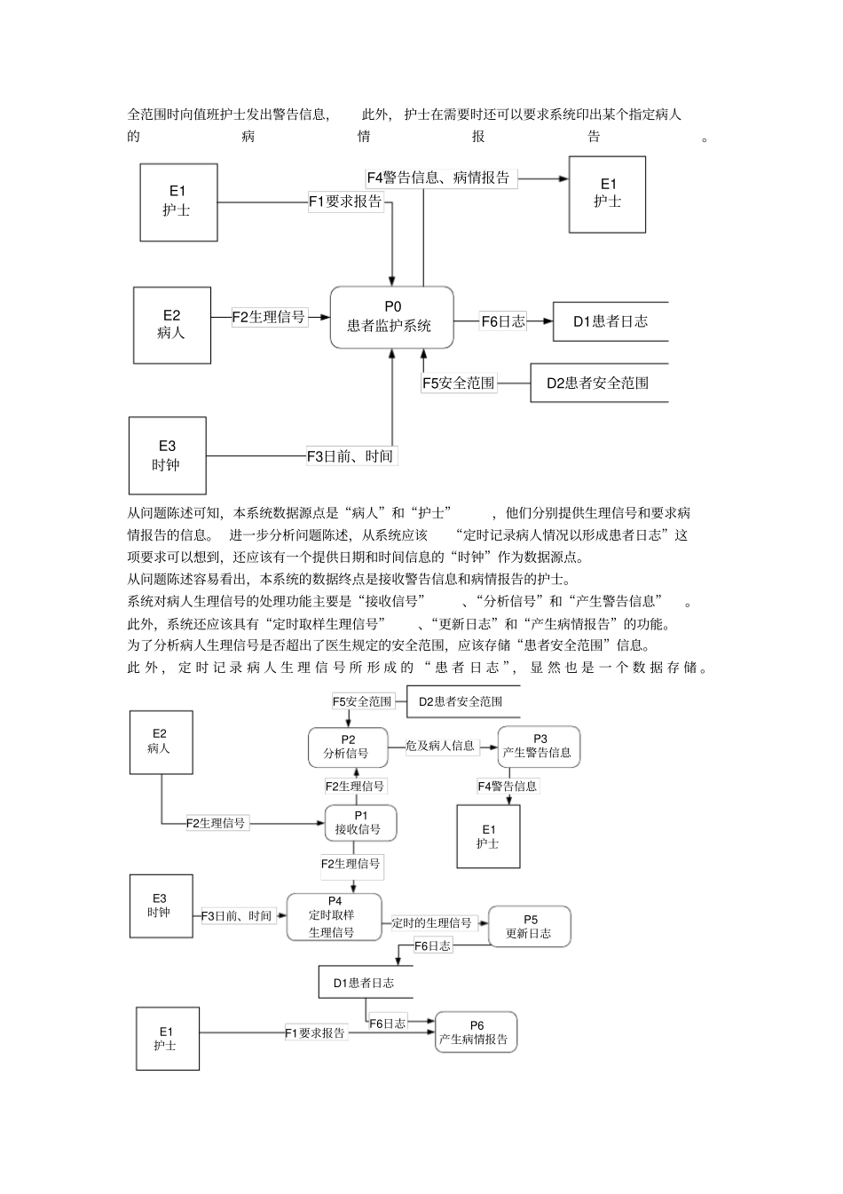 软件工程考试参考题_第3页