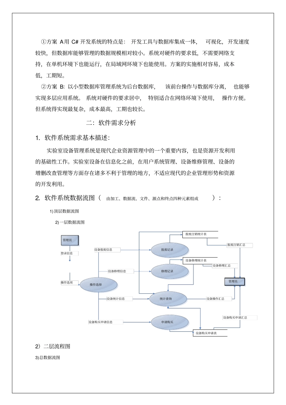 软件工程试验报告_第2页