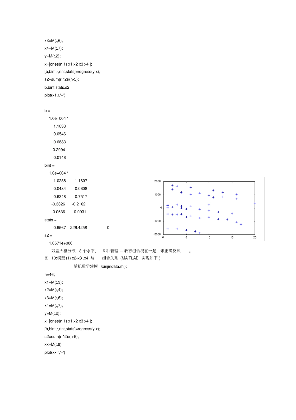 软件开发人员的薪金_第2页