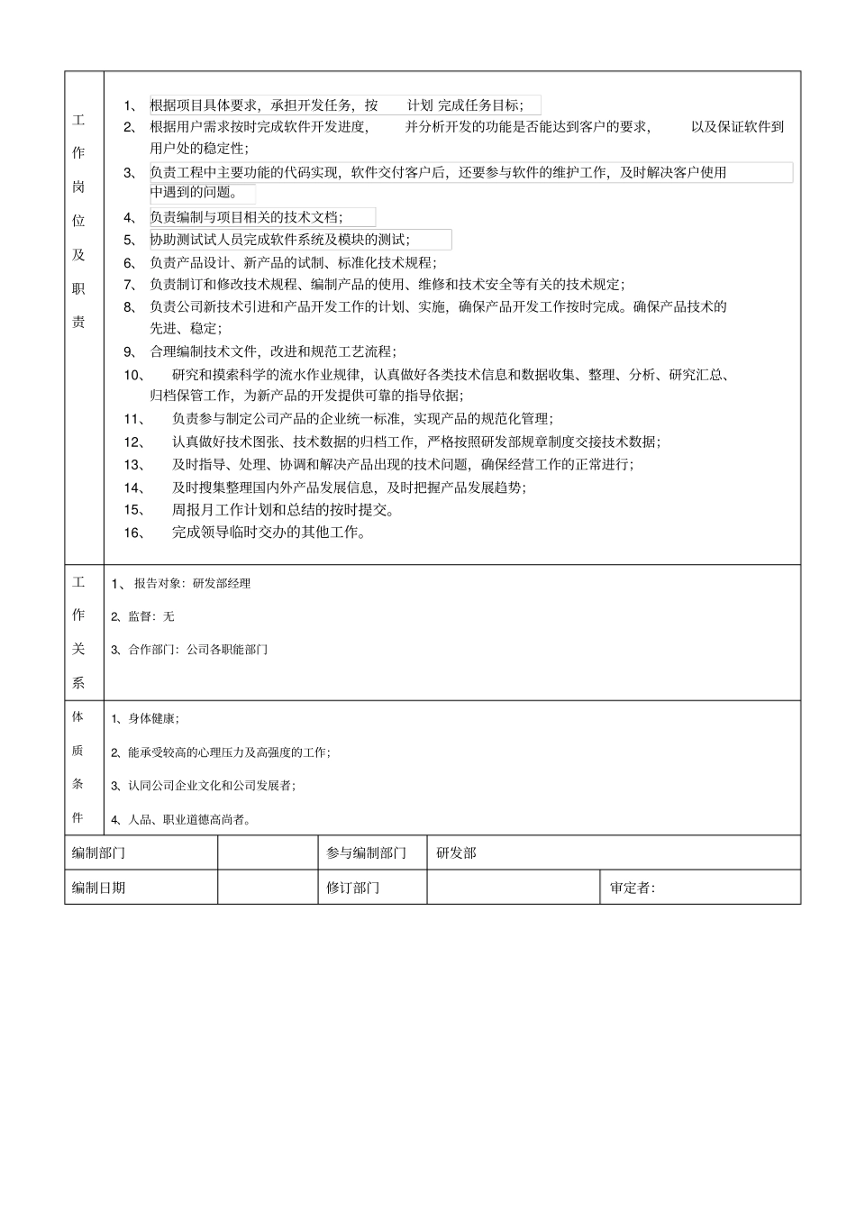 软件开发工程师岗位职责说明书_第2页