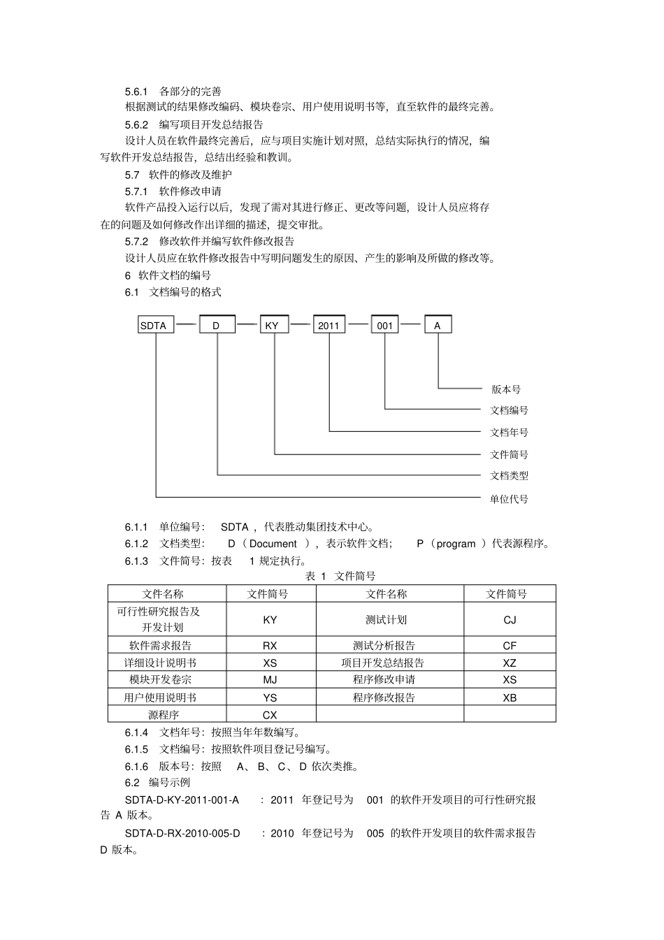 软件开发流程规范_第3页