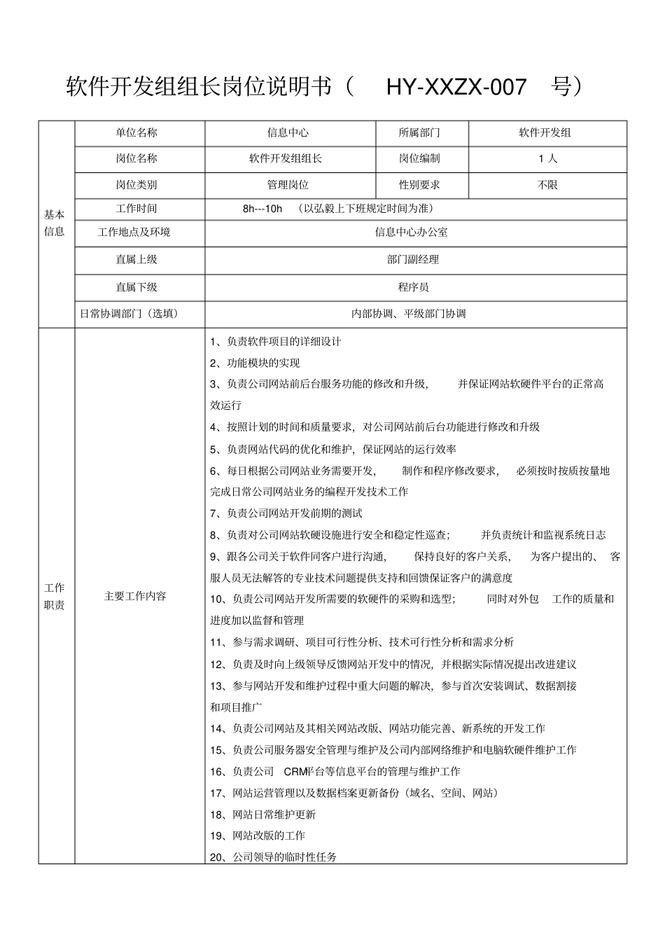 软件开发组组长岗位说明书_第1页