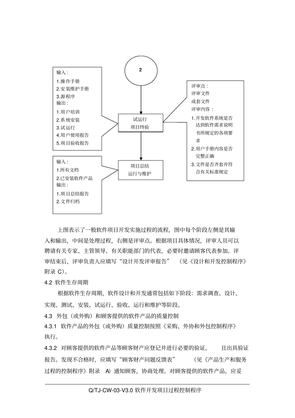 软件开发项目过程控制程序_第3页