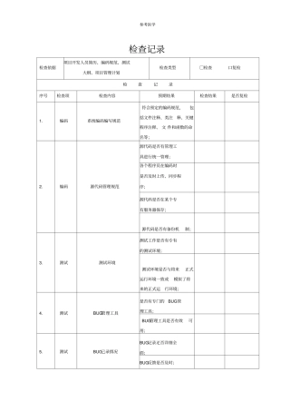 软件开发项目组现场监理检查记录表