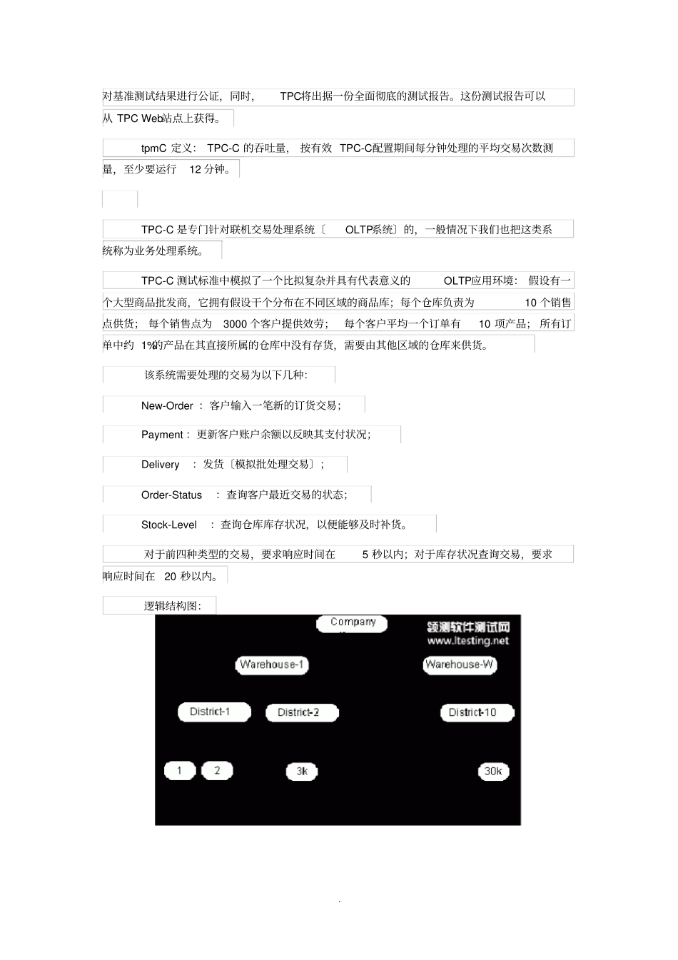 软件性能测试基本概念_第2页