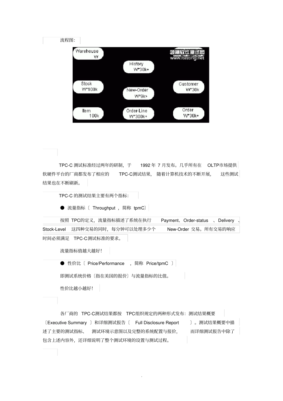 软件性能测试基本概念_第3页