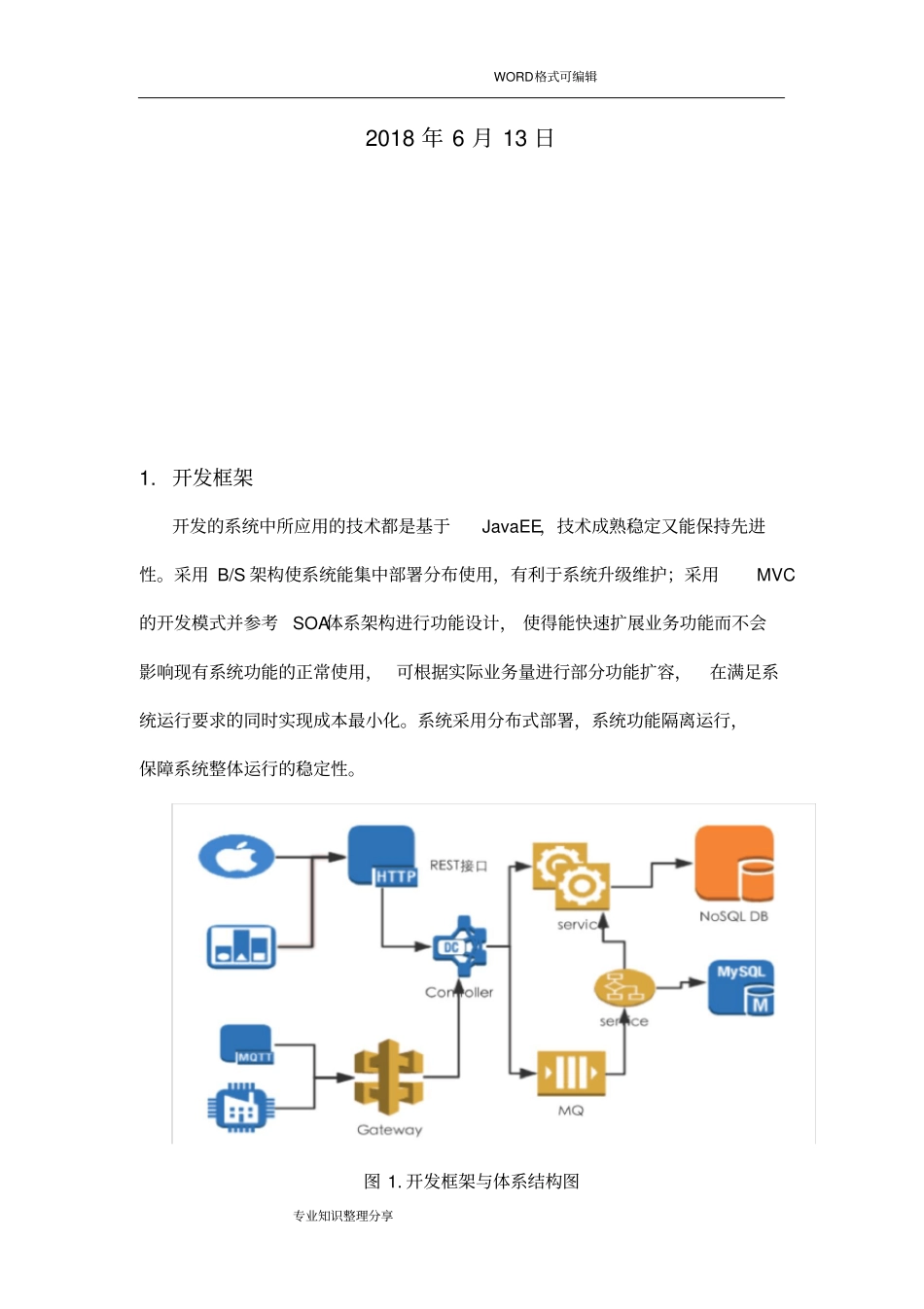 软件技术设计方案_第2页