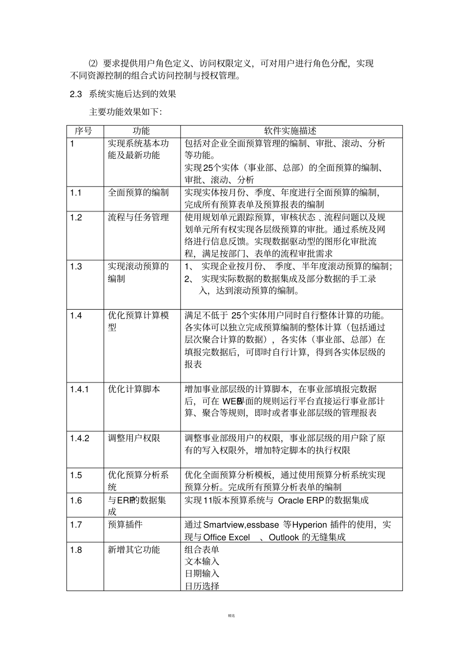 软件技术规范_第2页