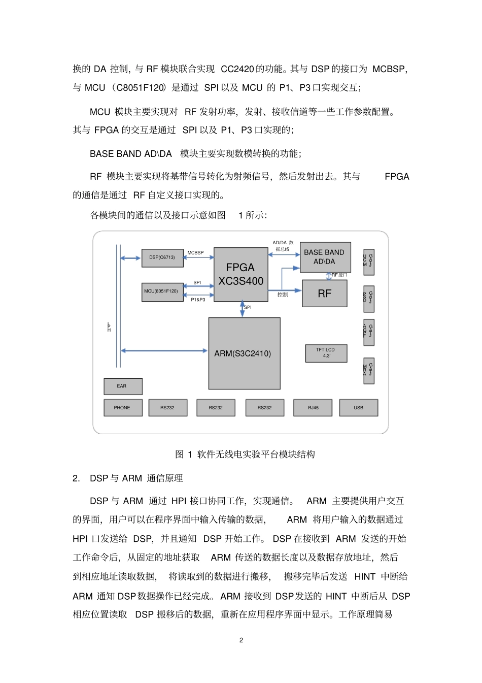 软件无线电试验报告资料_第2页