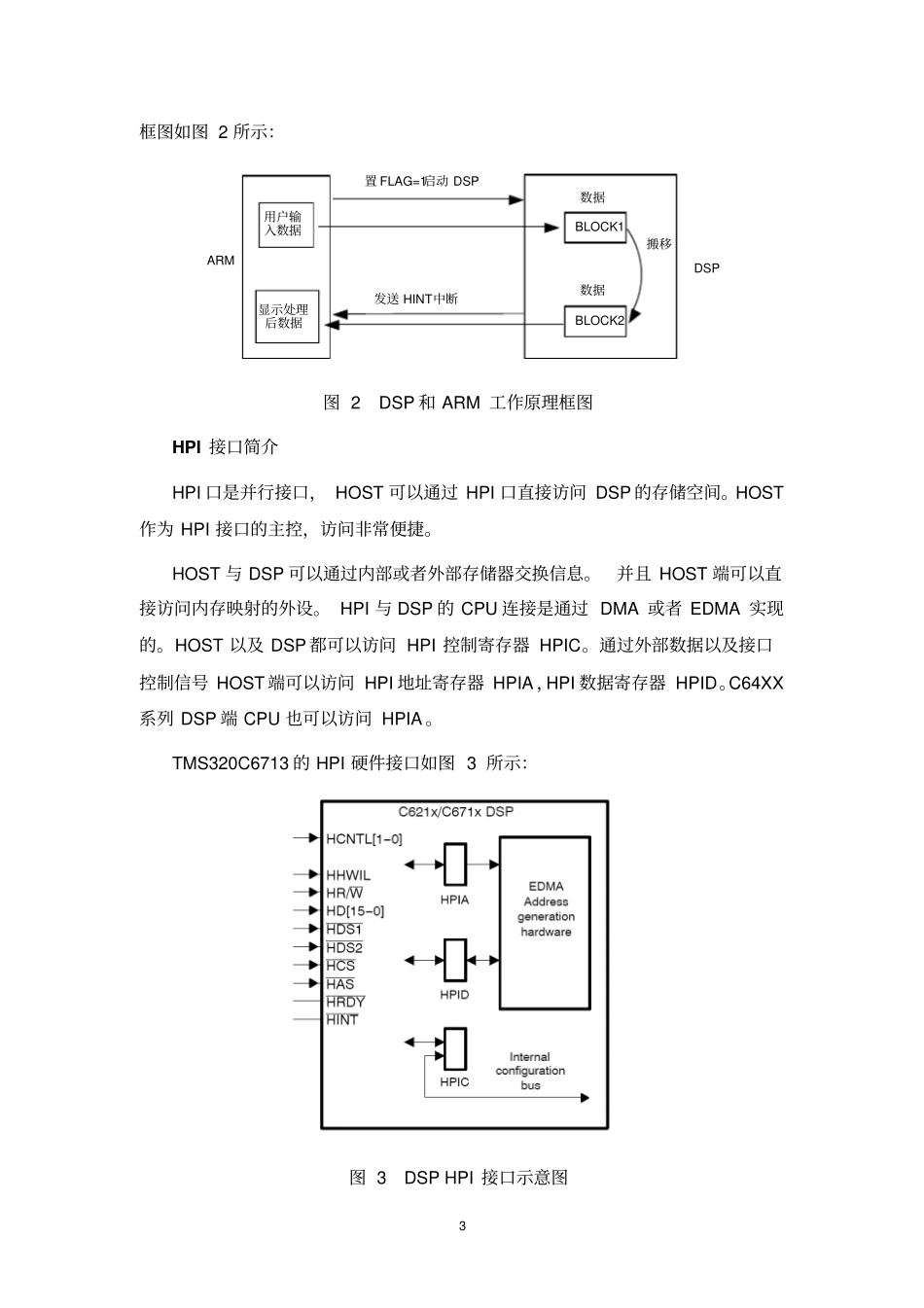 软件无线电试验报告资料_第3页