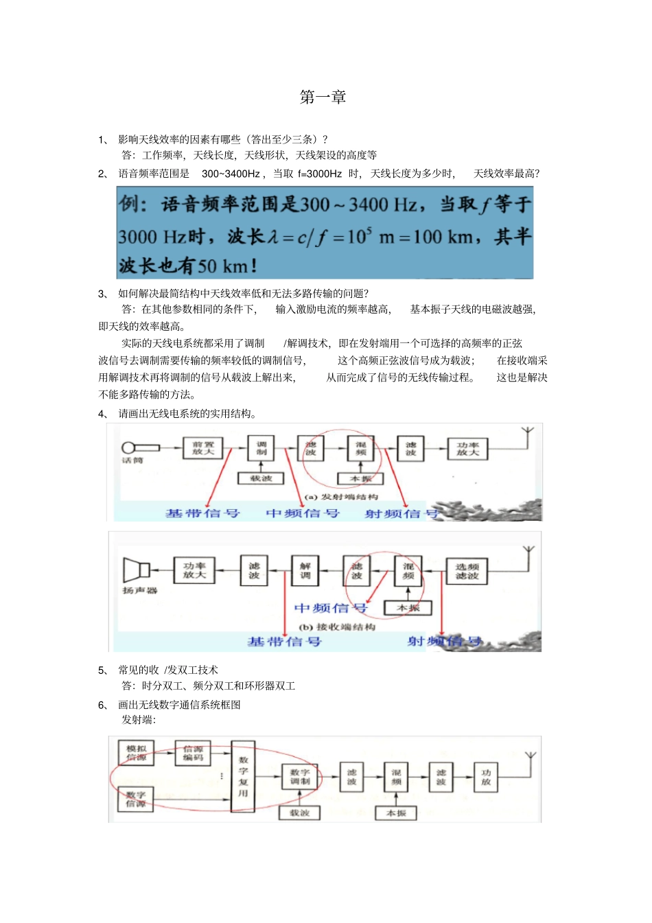 软件无线电作业总结_第1页