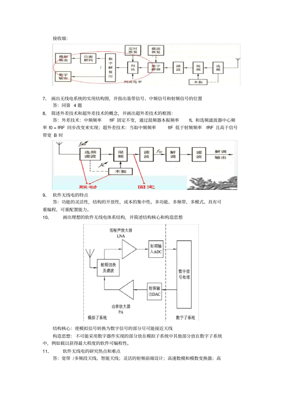 软件无线电作业总结_第2页