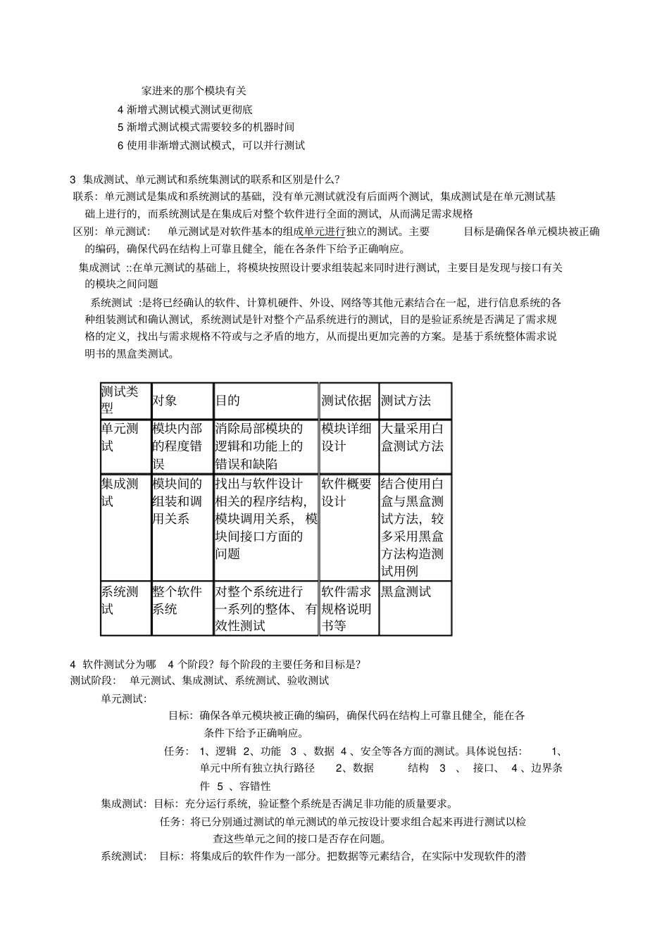 软件测评考试重点_第3页