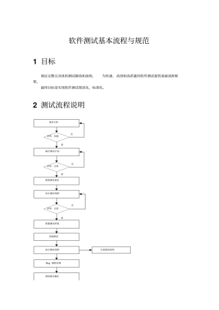软件测试基本流程与规范