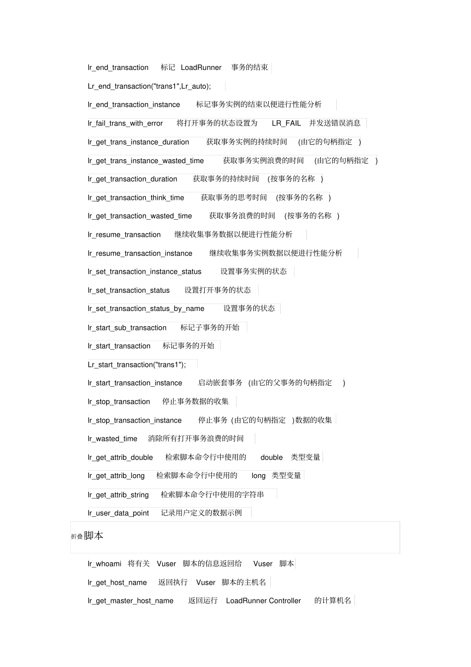 软件测试基础知识汇总_第2页