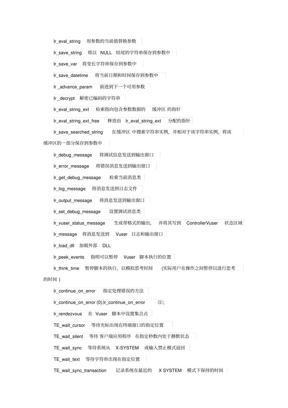 软件测试基础知识汇总_第3页