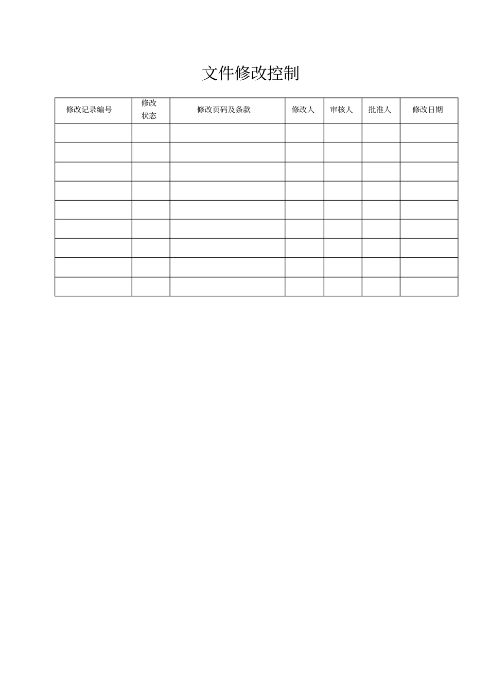 软件测试工作总结编写规范_第2页