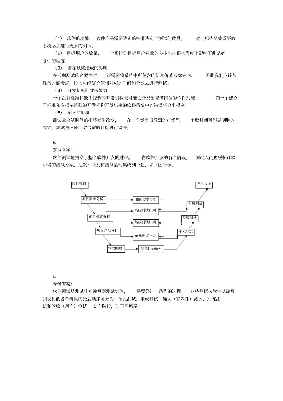 软件测试技术基础教程-习题答案_第2页