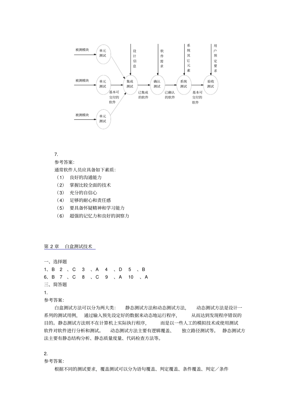 软件测试技术基础教程-习题答案_第3页