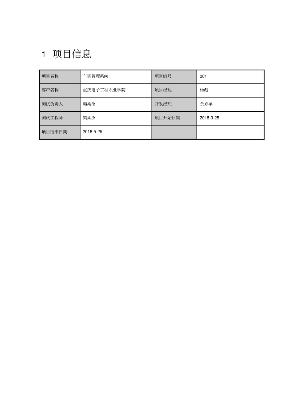 软件测试报告_第3页