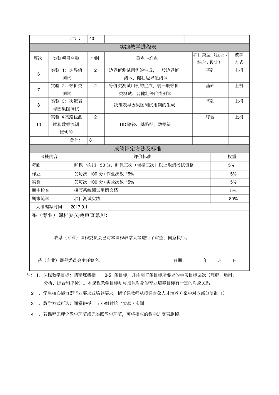 软件测试概论课程教学大纲_第3页