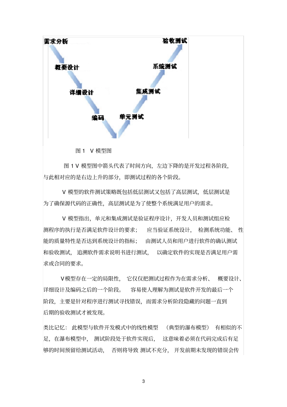 软件测试模型_第3页