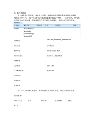 软件测试用例实例非常详细