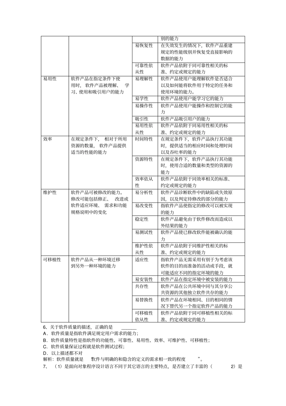 软件测试笔试题及答案资料_第2页