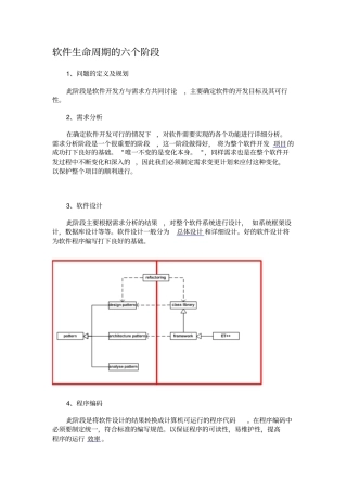软件生命周期的六个阶段