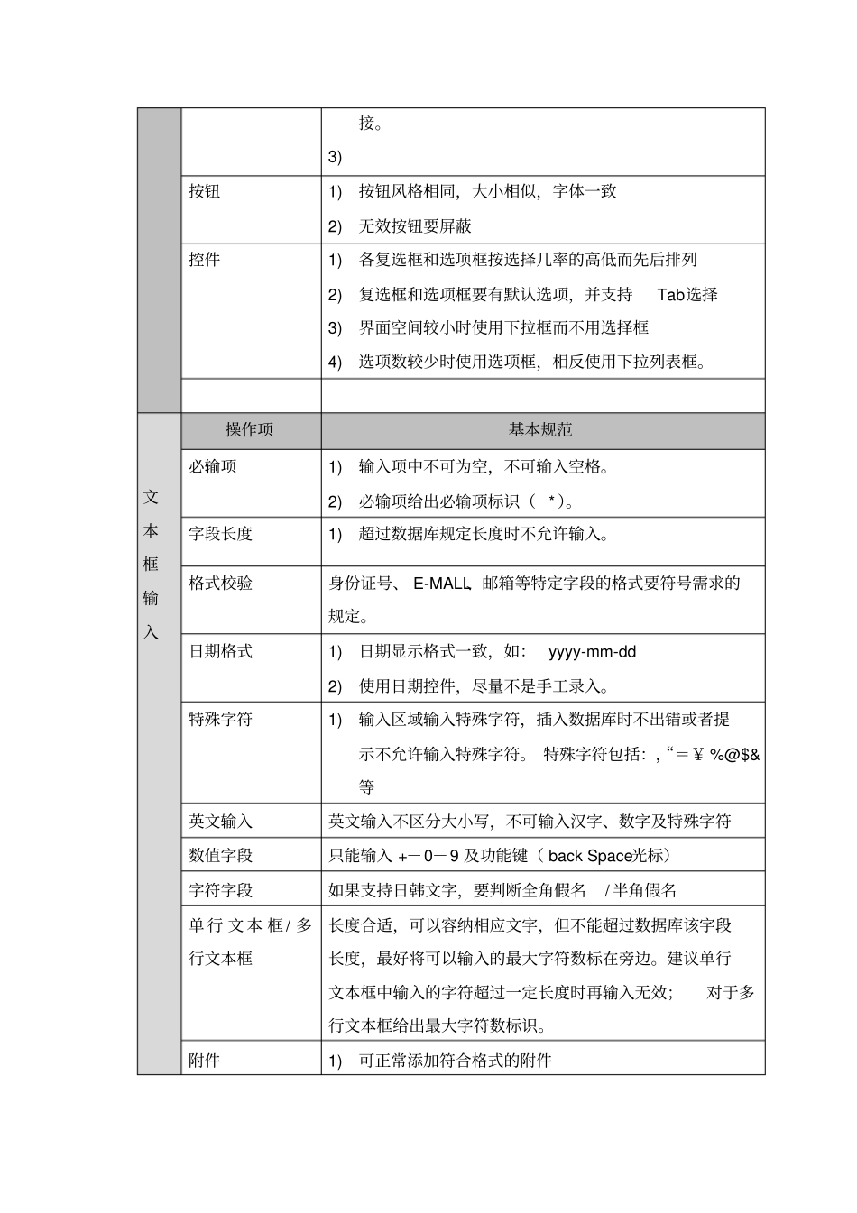 软件界面设计规范_第2页