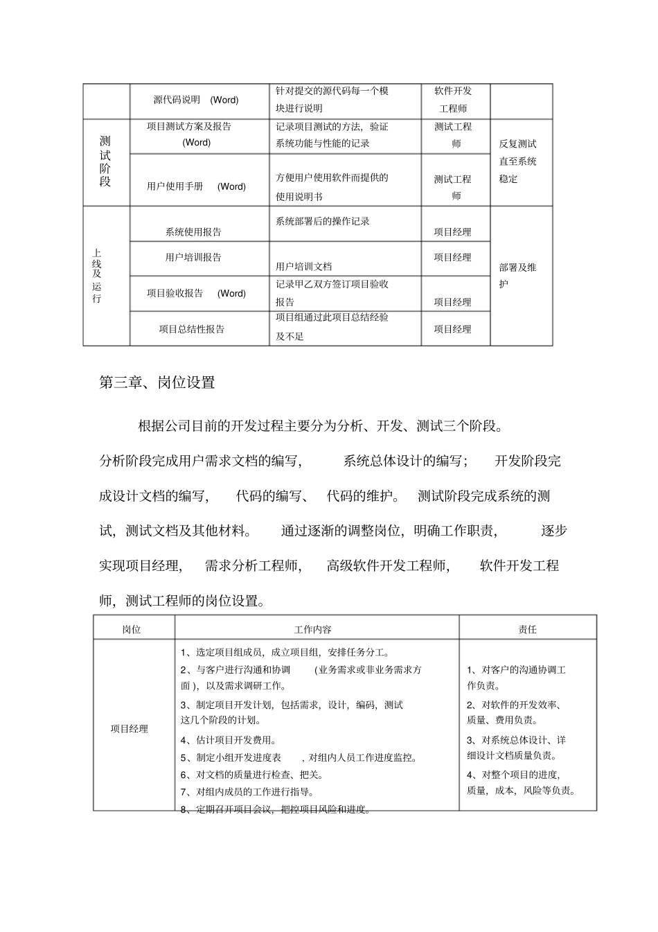 软件研发部管理制度20513_第3页