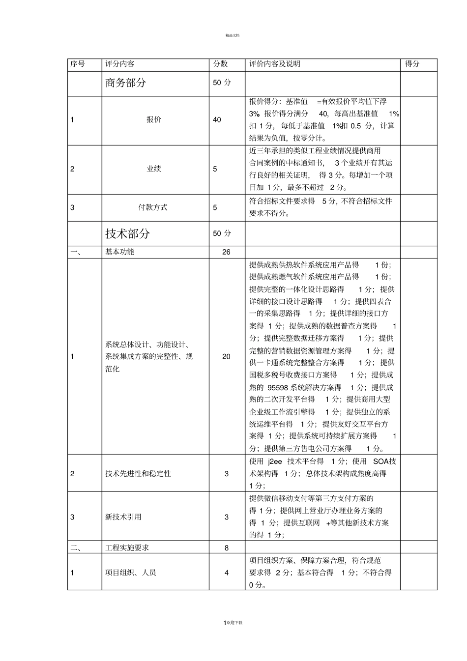 软件系统招标评分标准_第1页