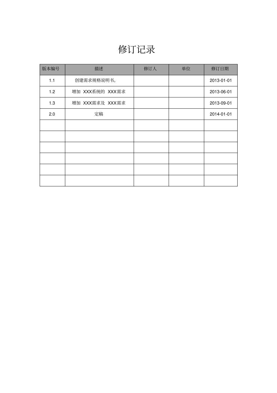 软件系统需求规格说明书范文格式资料_第2页