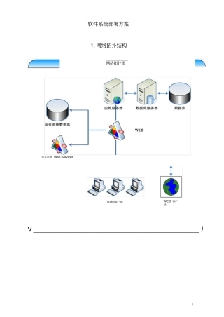 软件系统部署方案