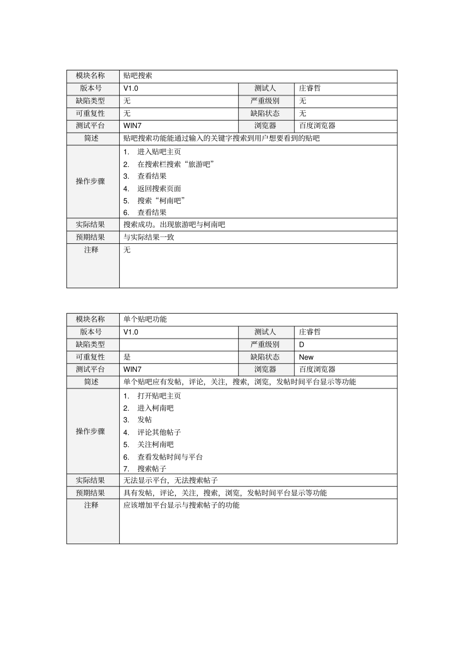 软件缺陷报告模板_第2页