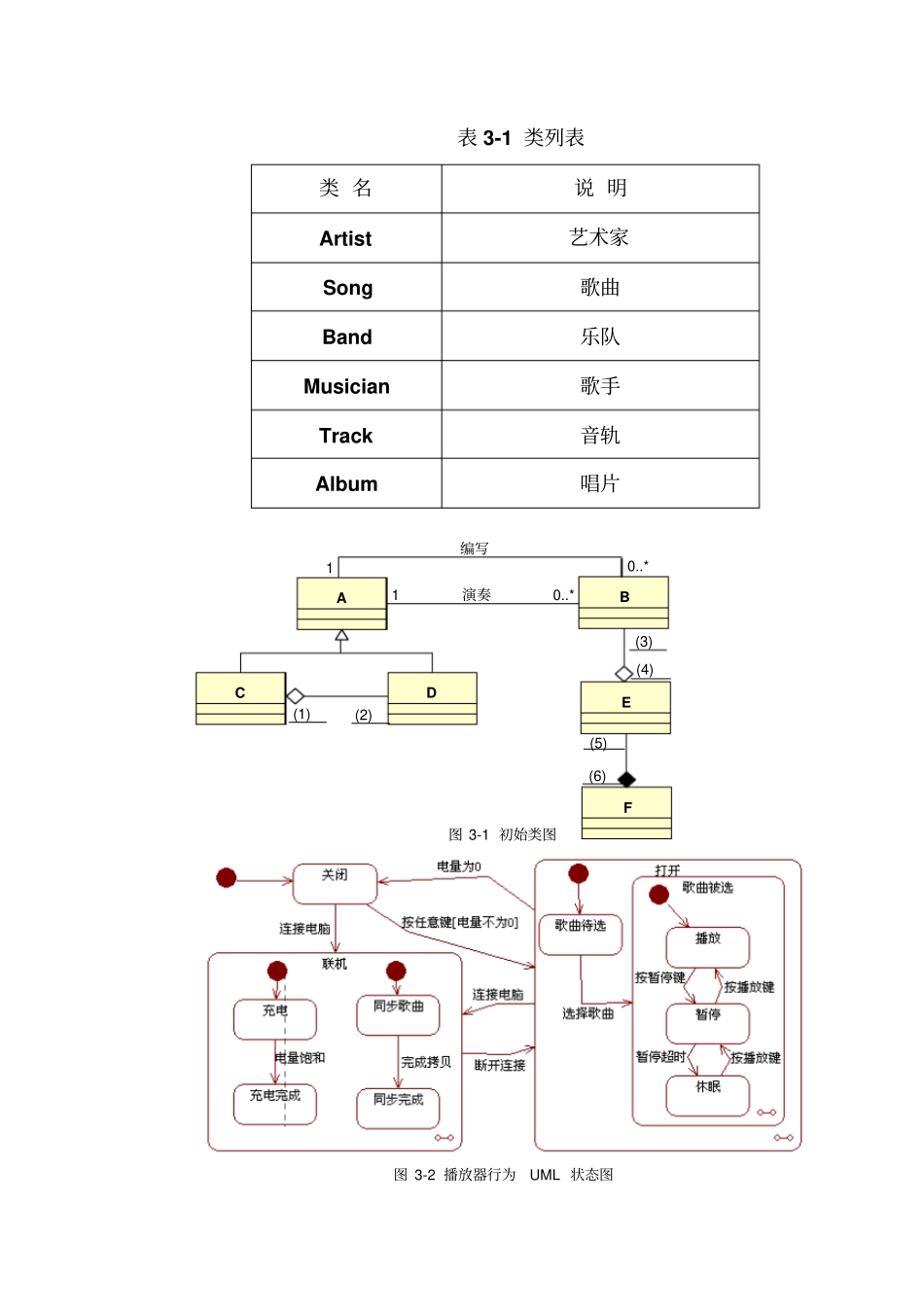 软件设计师的UML练习题和答案资料_第2页