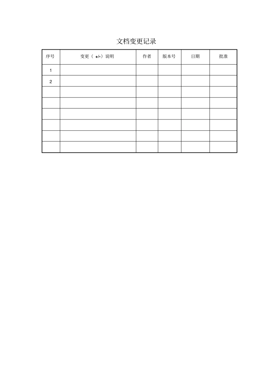 软件详细设计文档模板资料_第2页