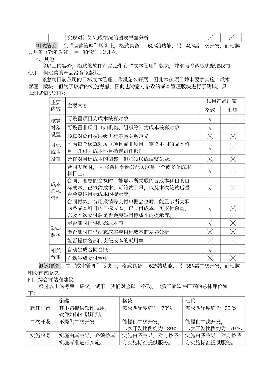 软件试用报告样本_第3页