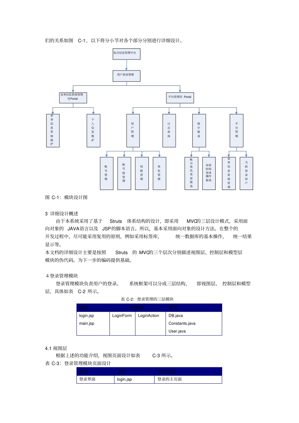 软件详细设计模板示例_第2页